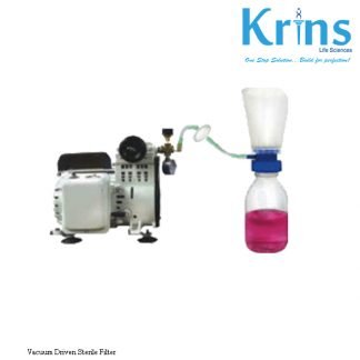 vacuum driven sterile filter
